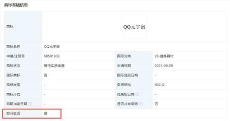 騰訊元宇宙商標(biāo)申請(qǐng)受阻，品牌布局需深思